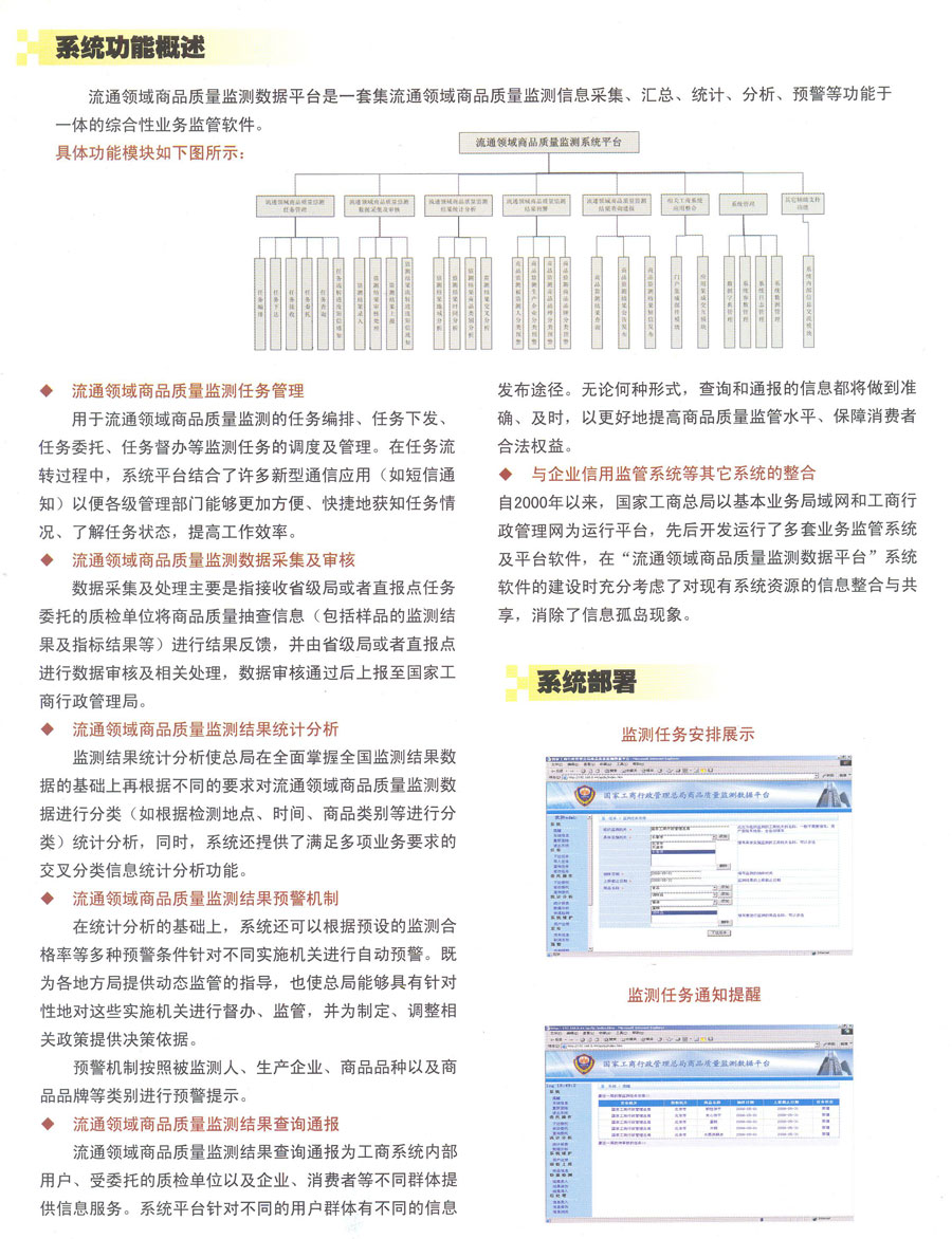 流通领域商品质量监测数据系统